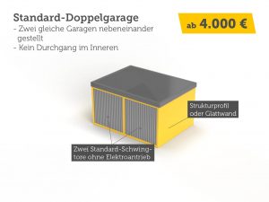 Stahlgarage | Mega-Ratgeber Zu Fertiggaragen Aus Stahl